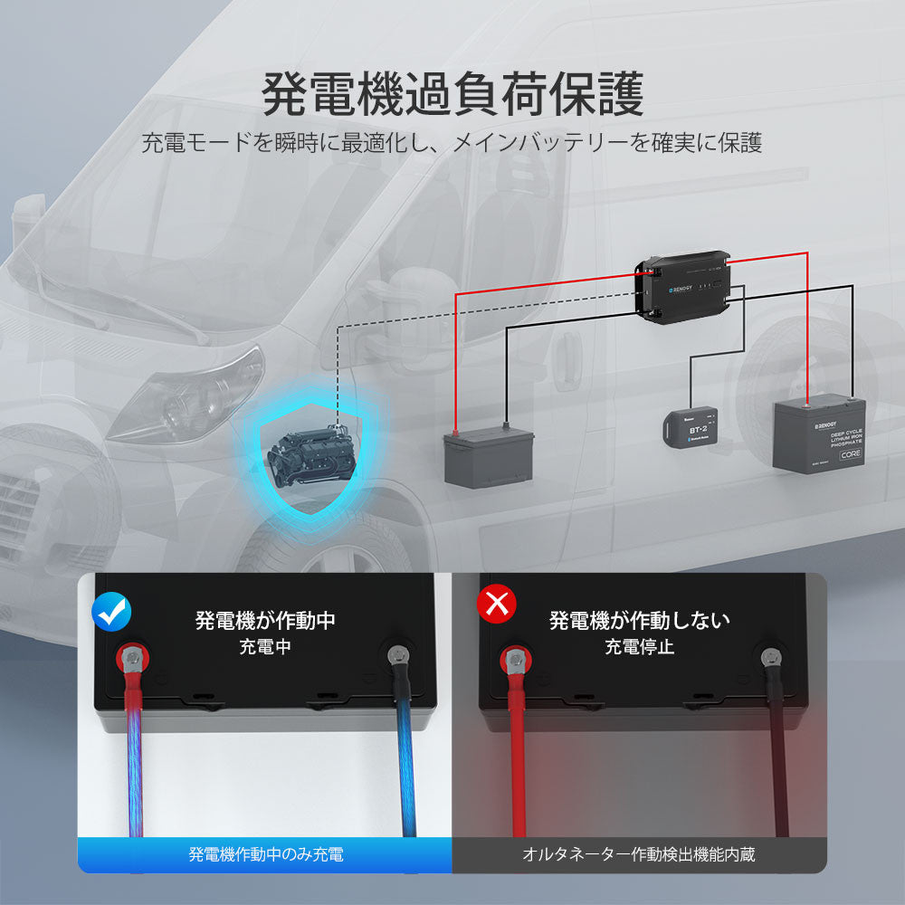 12V 40A DC-DC 走行充電器