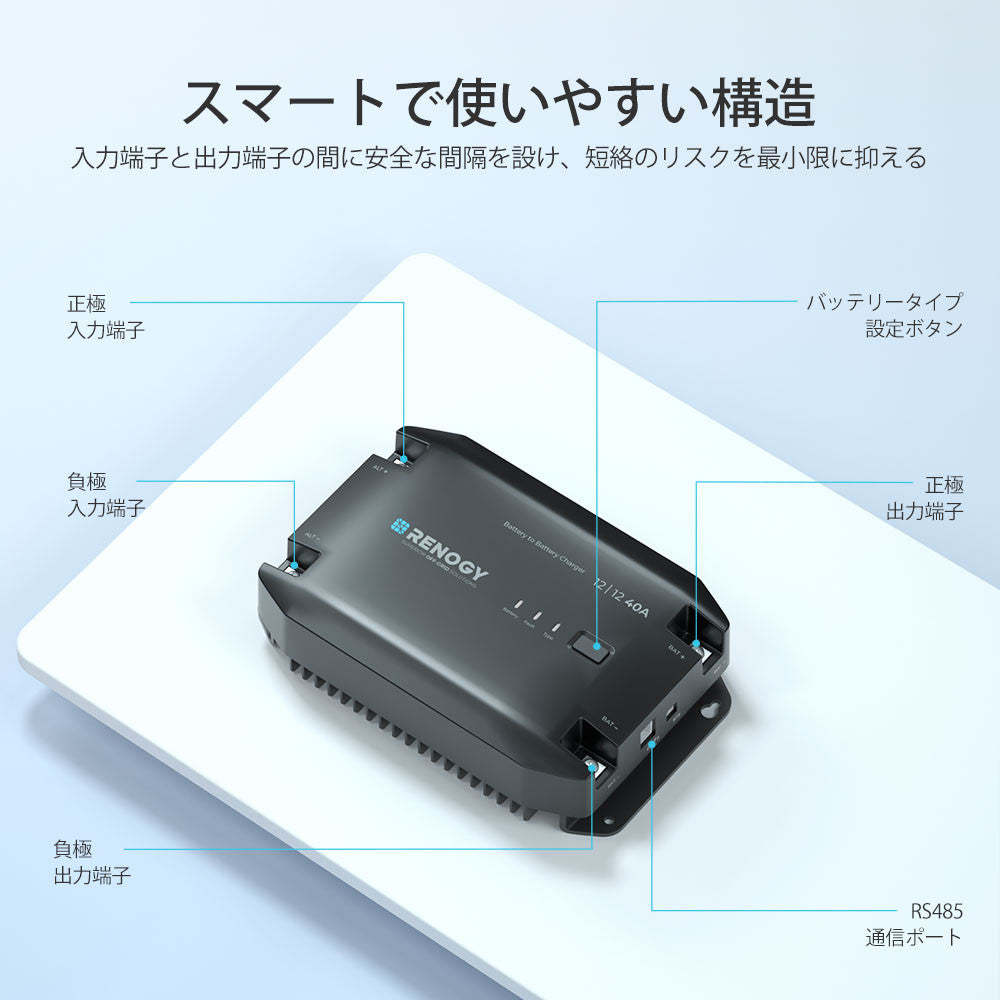 12V 40A DC-DC 走行充電器