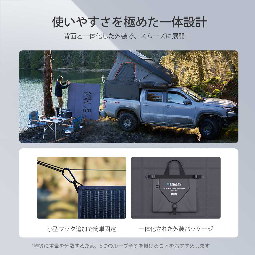 400W 折り畳みソーラーパネルブランケット