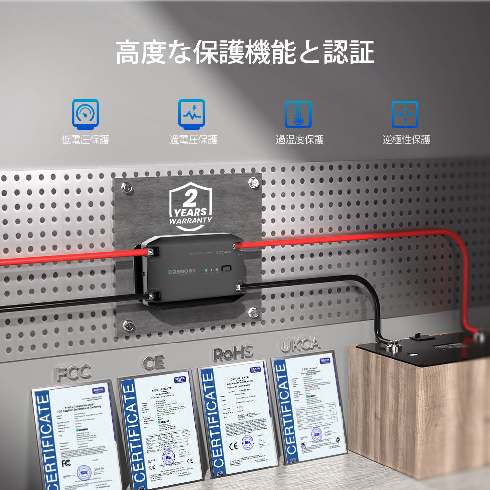 12V 40A DC-DC 走行充電器