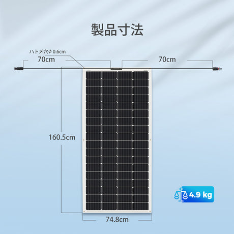 RENOGY プライムセール フレキシブルソーラーパネル 200W