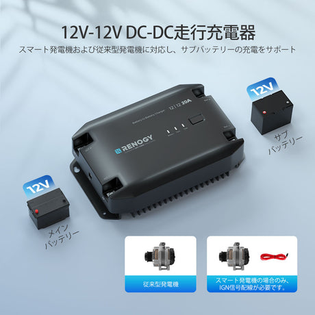 12V 20A DC-DC 走行充電器