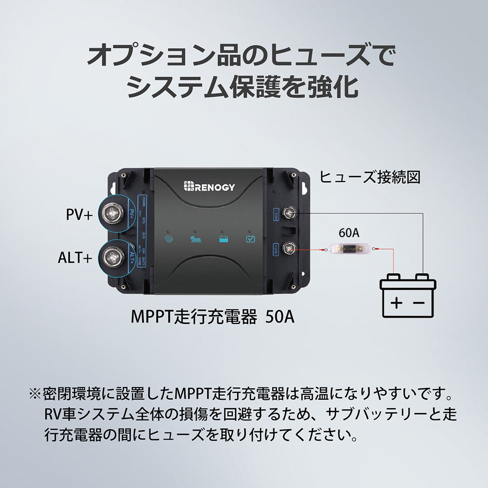 12V 50A/30A DCC 走行充電器 MPPT内蔵 LiFePO4、SLA、GEL、AGM、鉛蓄電池対応