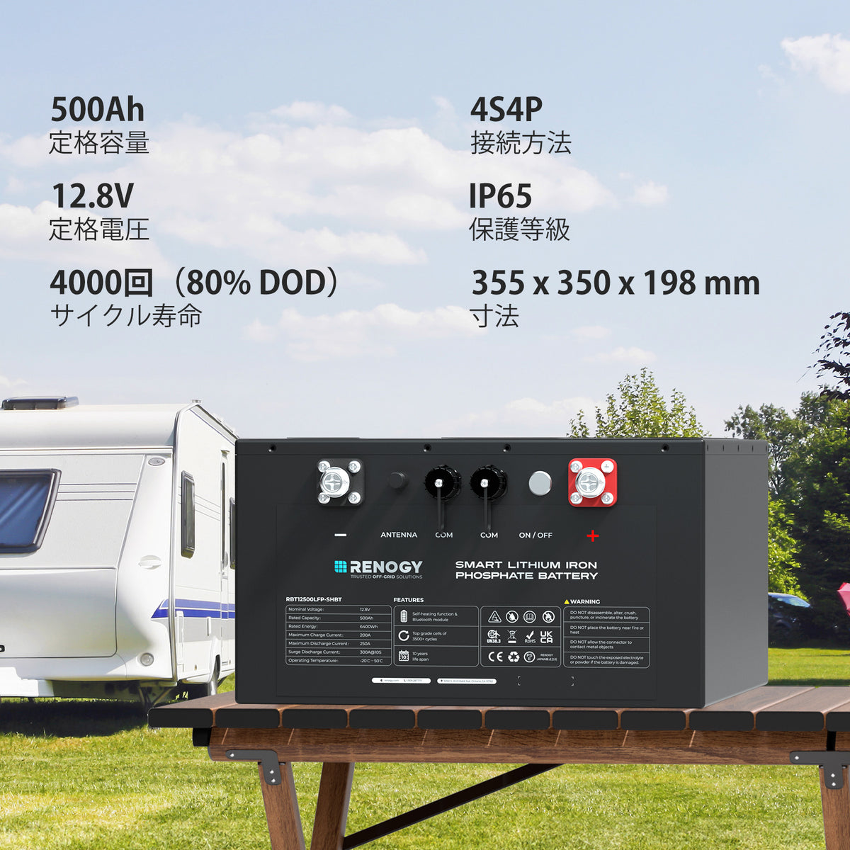 RENOGY 12V 500Ah リン酸鉄リチウムイオンバッテリー