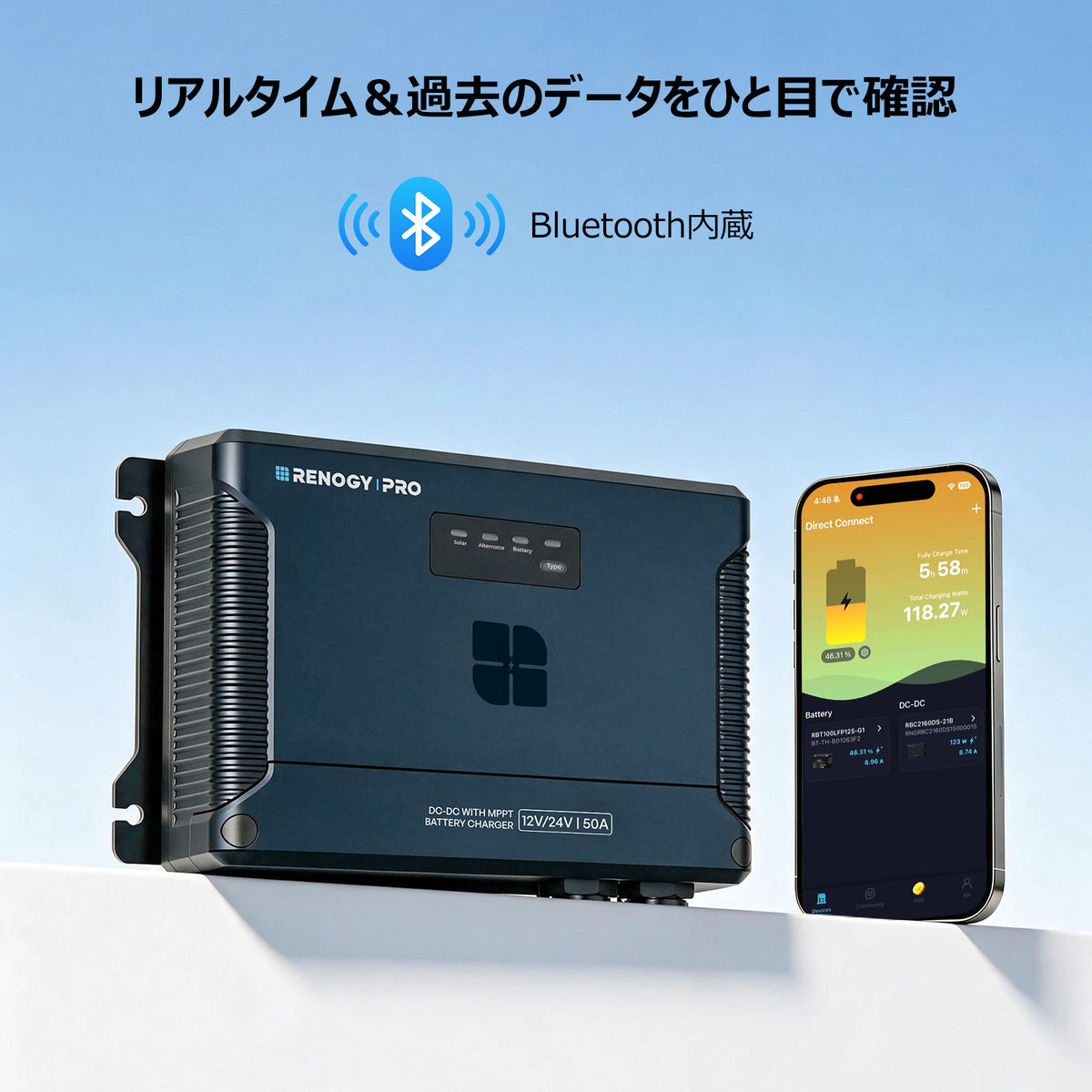 RENOGY PRO 12/24V 50A IP67 DC-DC 走行充電器(MPPT搭載)
