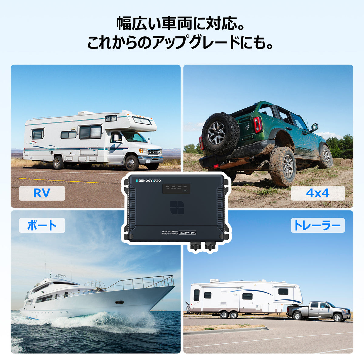 RENOGY PRO 12/24V 50A IP67 DC-DC 走行充電器(MPPT搭載)