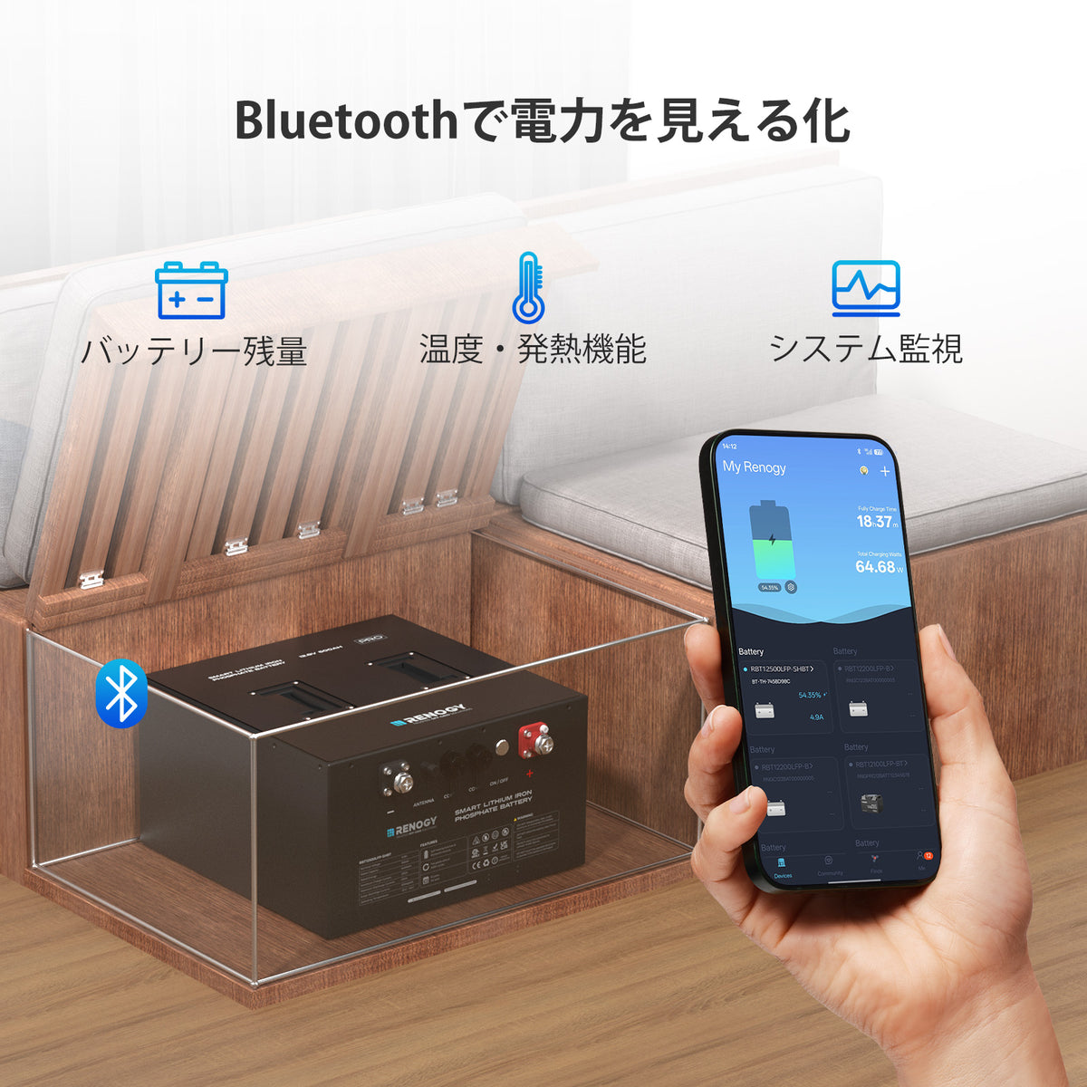 RENOGY 12V 500Ah リン酸鉄リチウムイオンバッテリー