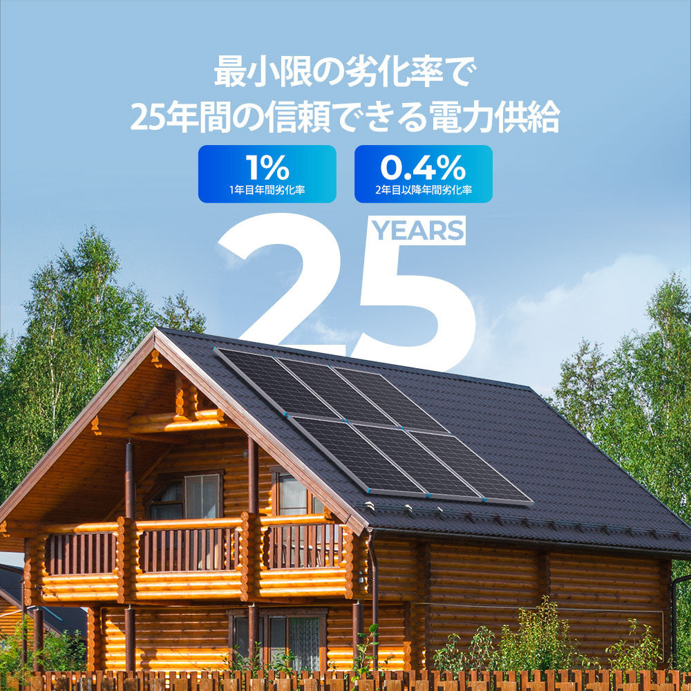 Renogy 200W/175W/100W N型高効率 ソーラーパネル
