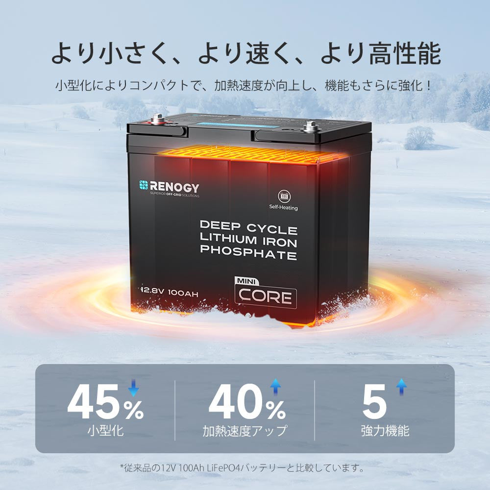 ヒート機能付き 12V 100Ah Coreシリーズ Mini リン酸鉄リチウムバッテリー