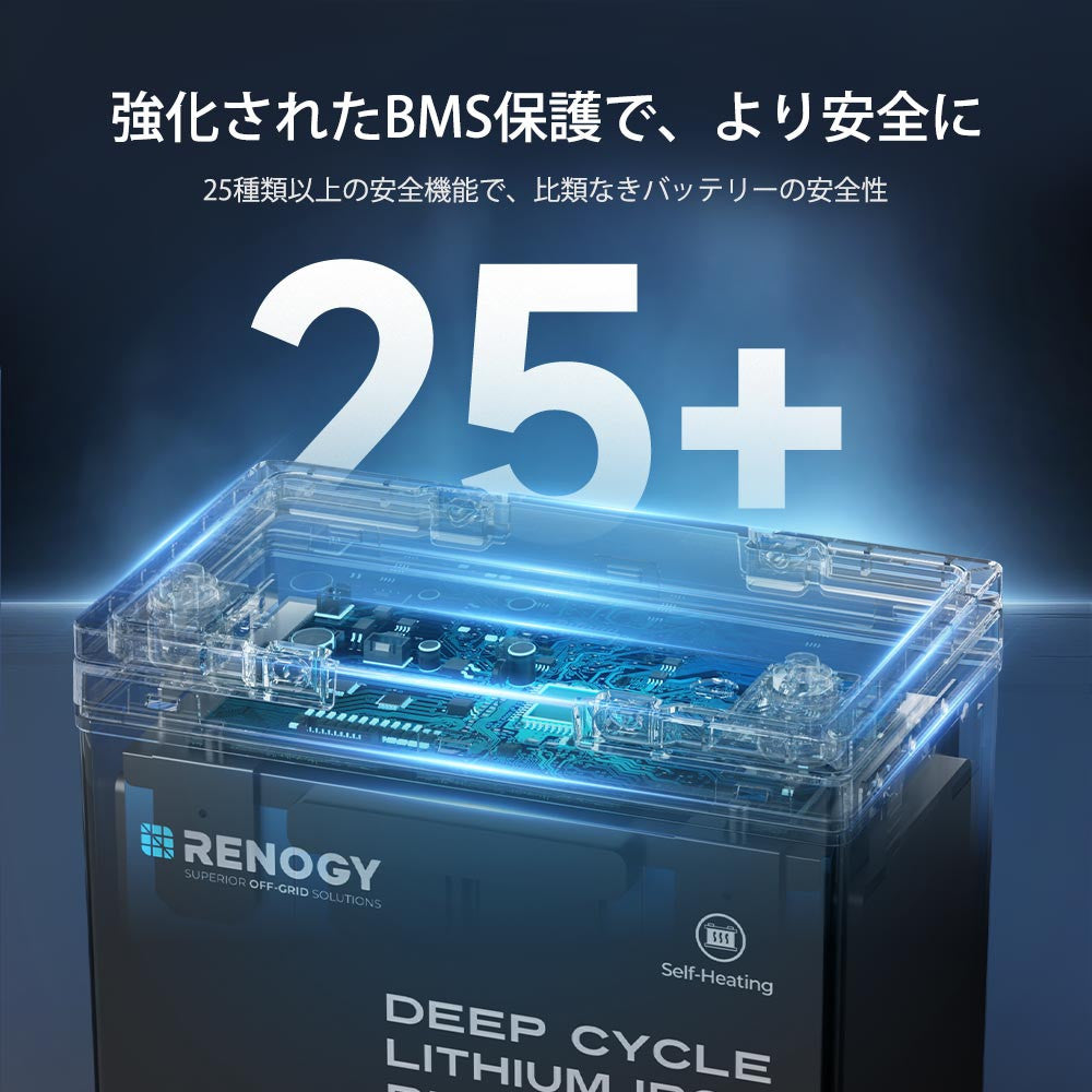 ヒート機能付き 12V 100Ah Coreシリーズ Mini リン酸鉄リチウムバッテリー