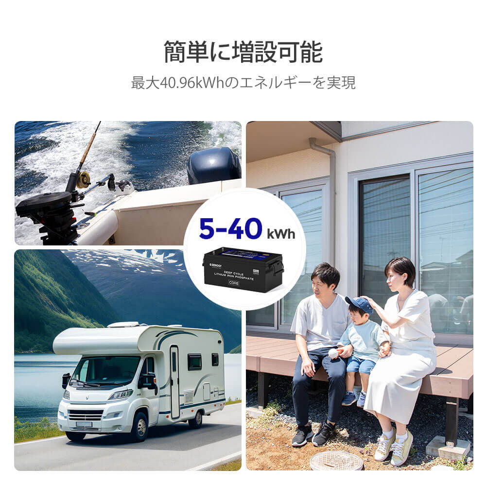 200Ah パワーキット|24V 200Ah リン酸鉄リチウムイオンバッテリー+2000W 24Vインバーター+60A チャージコントローラー