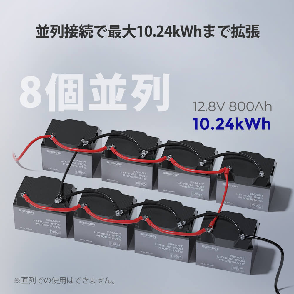 ヒート機能付き Pro シリーズ 12V 100Ahリン酸鉄リチウムイオンバッテリー