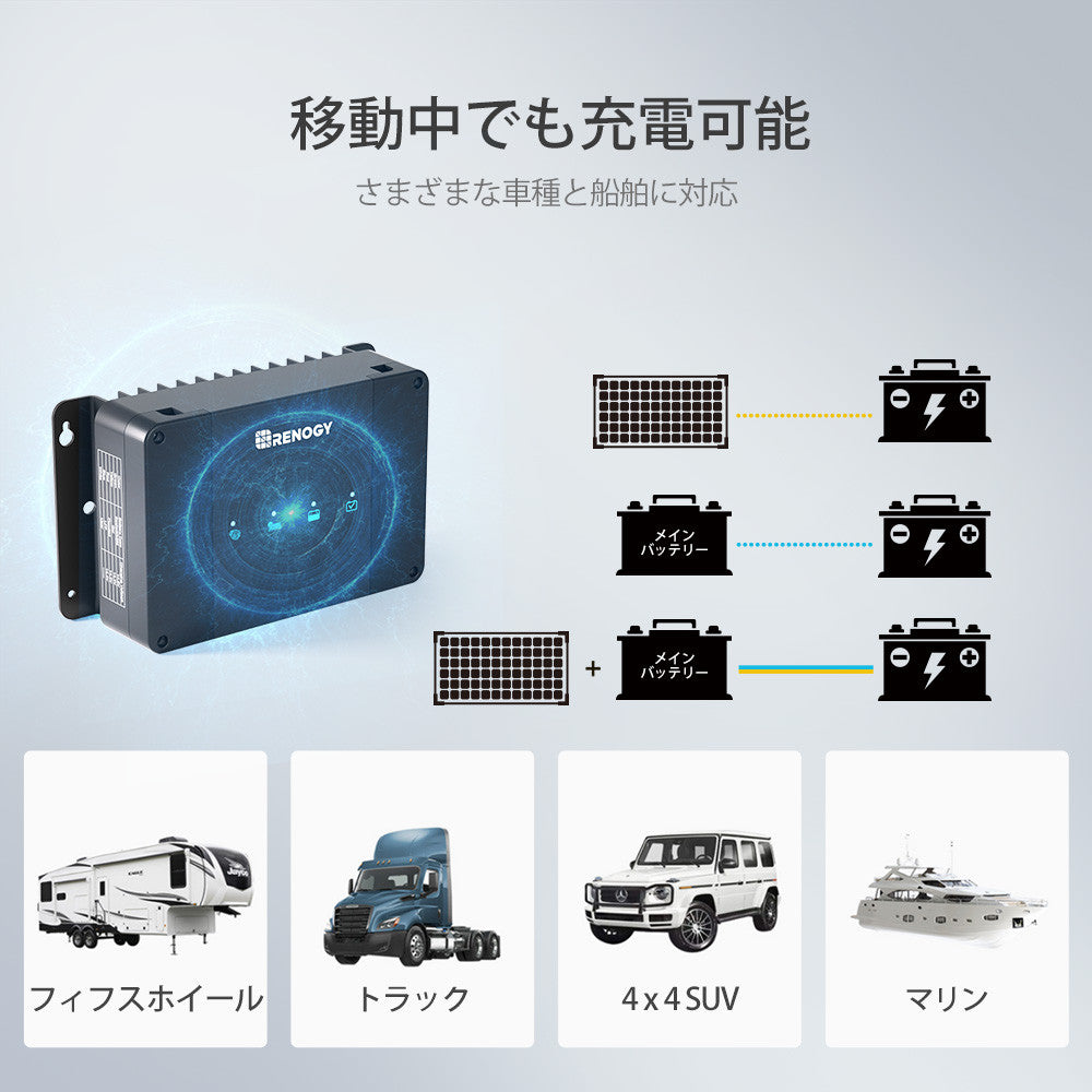 12V 30A DC to DC バッテリ走行充電器 MPPT機能付き - LiFePO4、鉛蓄電池、SLA、ゲル、AGMバッテリー対応
