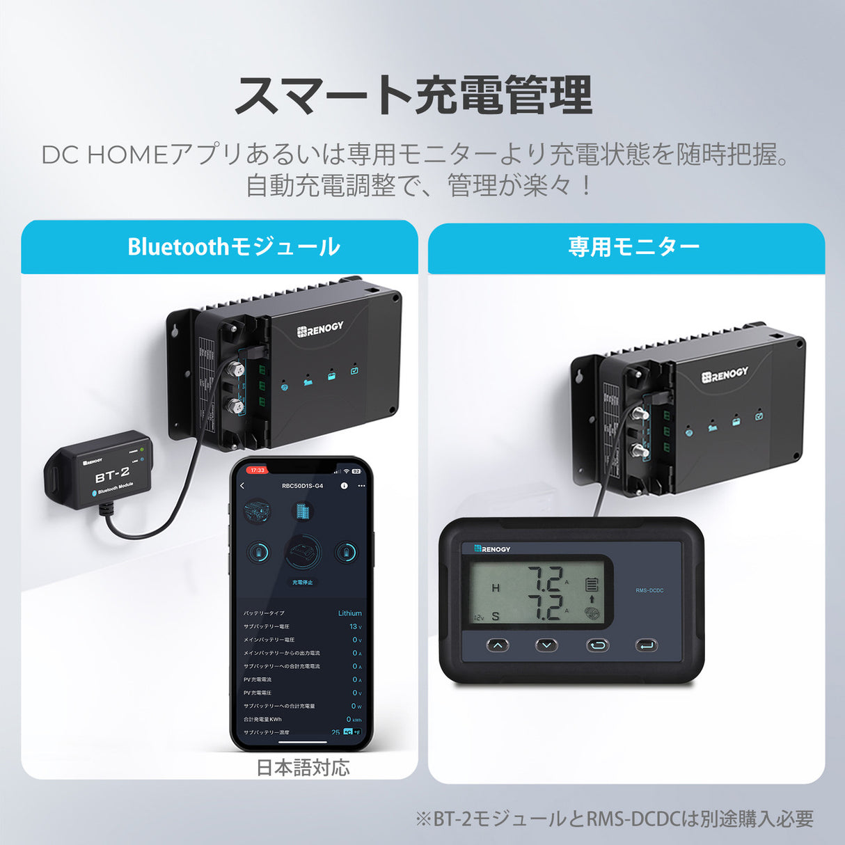 12V 50A/30A DCC 走行充電器 MPPT内蔵 LiFePO4、SLA、GEL、AGM、鉛蓄電池対応