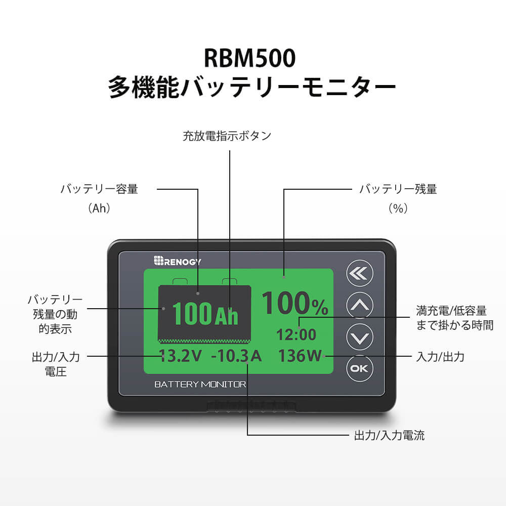 RBM500 バッテリーモニター 電圧計&電流計