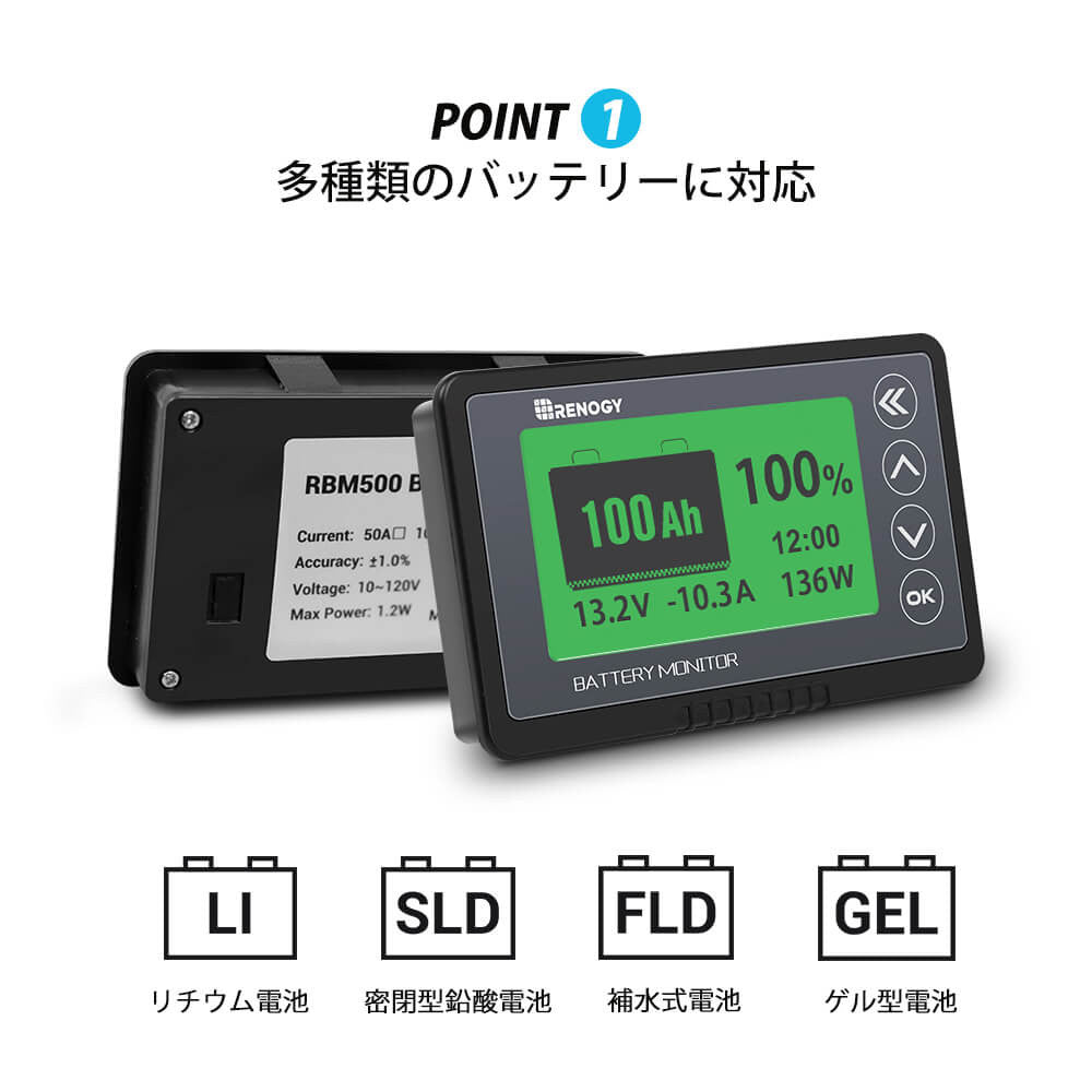 RBM500 バッテリーモニター 電圧計&電流計