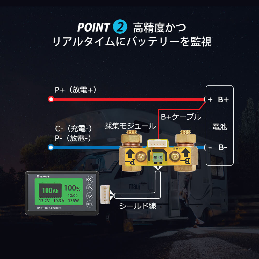 RBM500 バッテリーモニター 電圧計&電流計