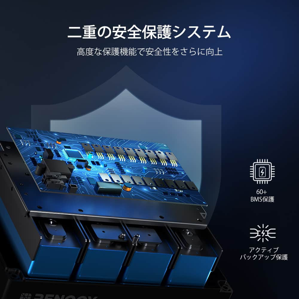 ヒート機能付き Pro シリーズ 12V 100Ahリン酸鉄リチウムイオンバッテリー