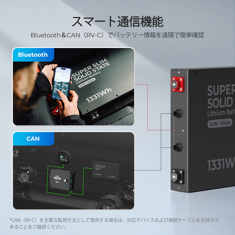 REGO シリーズ 12.8V 104Ah 超薄型半固体リン酸鉄リチウムイオンバッテリー