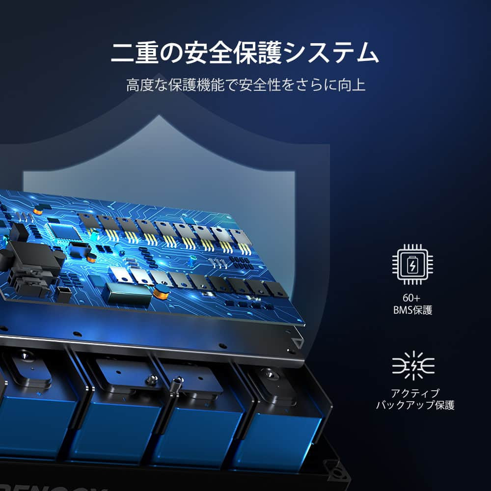 ヒート機能付き Pro シリーズ 12V 200Ahスマートリン酸鉄リチウムイオンバッテリー Bluetooth内蔵