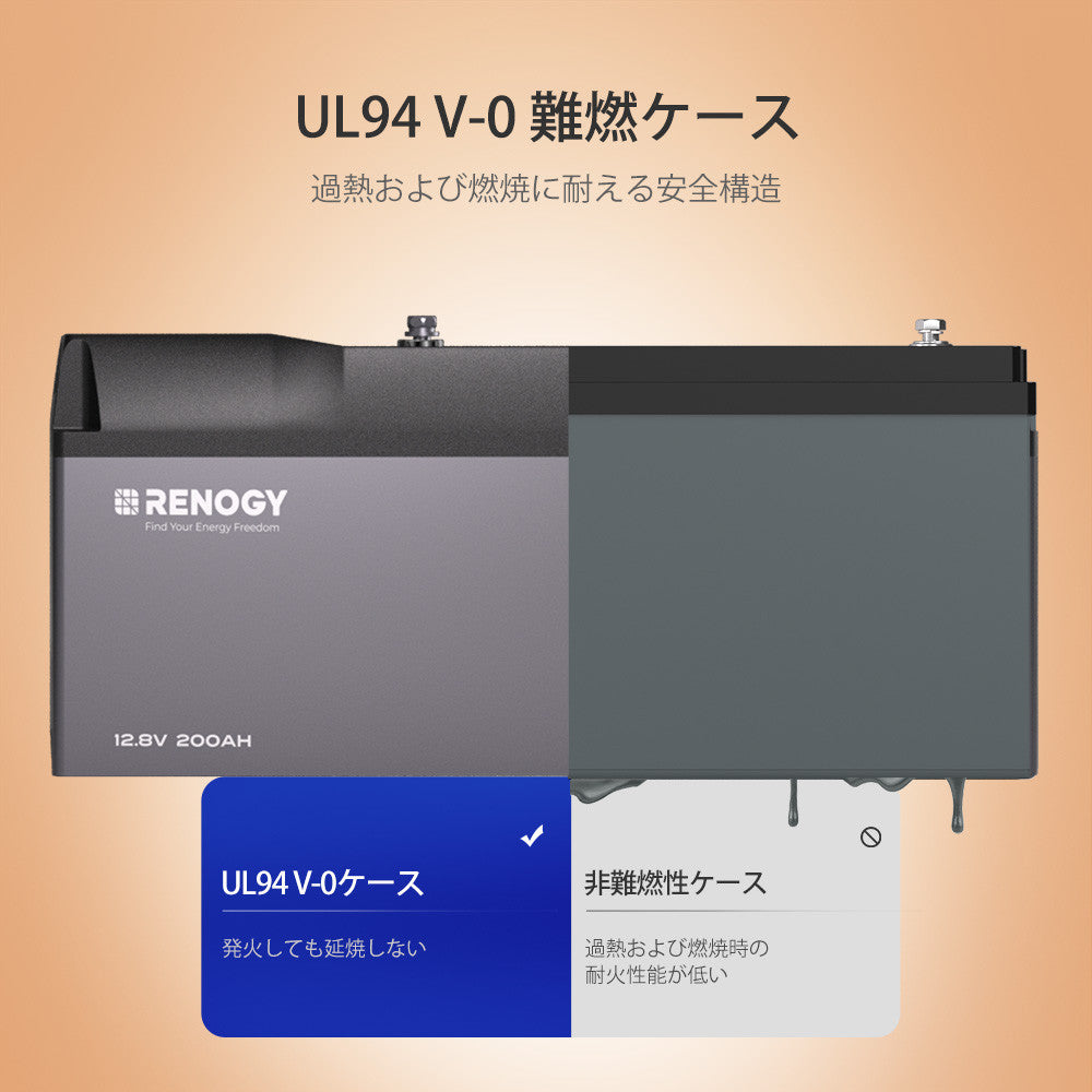 ヒート機能付き 12V 200Ah/100Ah Pro シリーズ リン酸鉄リチウムイオンバッテリー Bluetooth内蔵