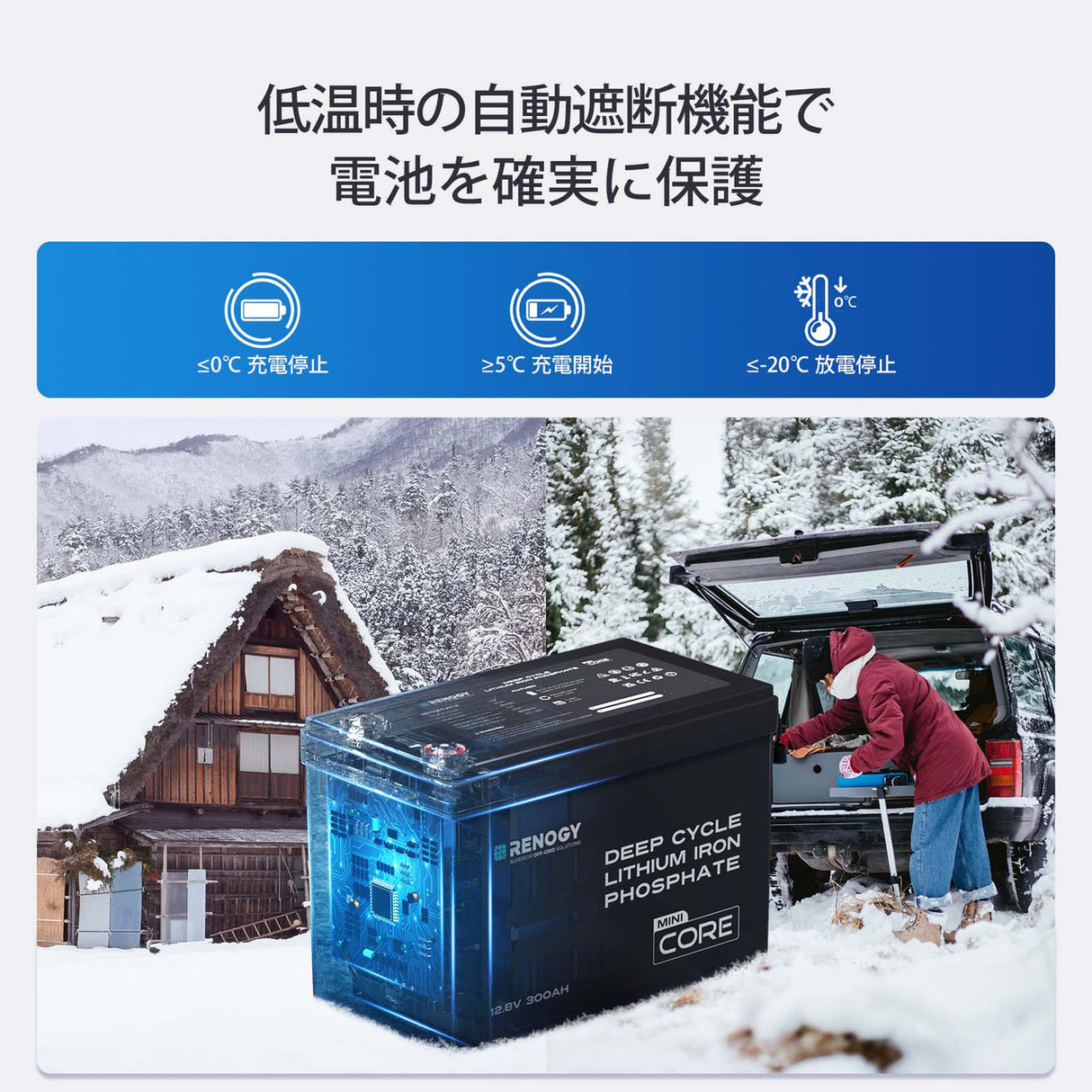 300Ah パワーキット|300Ahリン酸鉄リチウムイオンバッテリー+2000Wインバーター+50A DCC 走行充電器