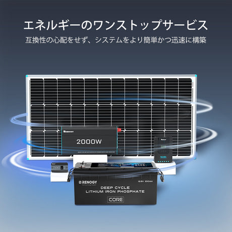 ヒート機能付き Core LTシリーズ 12V 300Ahリン酸鉄リチウムイオンバッテリー