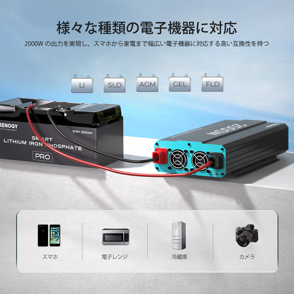 2000W/1000W 12V 純正弦波インバーター DC-AC 50/60HZ切替可能 オフグリッド キャンピングカー モーターホーム用