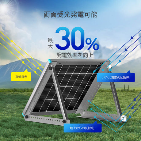 両面ソーラーパネル 115W