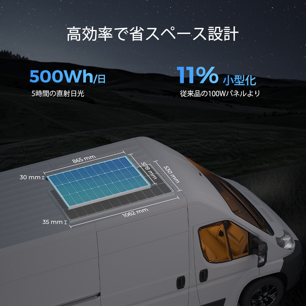 Renogy 100W 12V N型高効率 ソーラーパネル