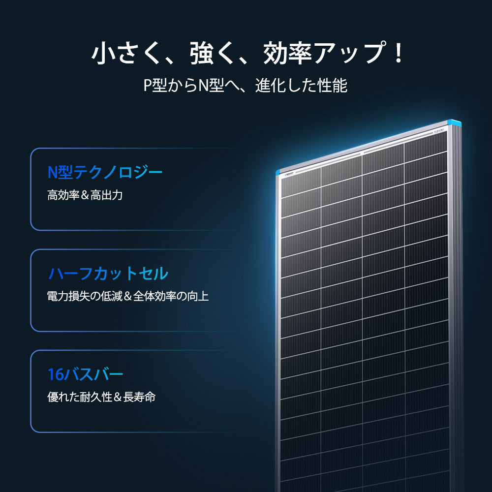 Renogy 175W 12V N型高効率 ソーラーパネル