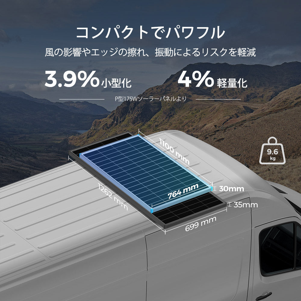 Renogy 175W 12V N型高効率 ソーラーパネル
