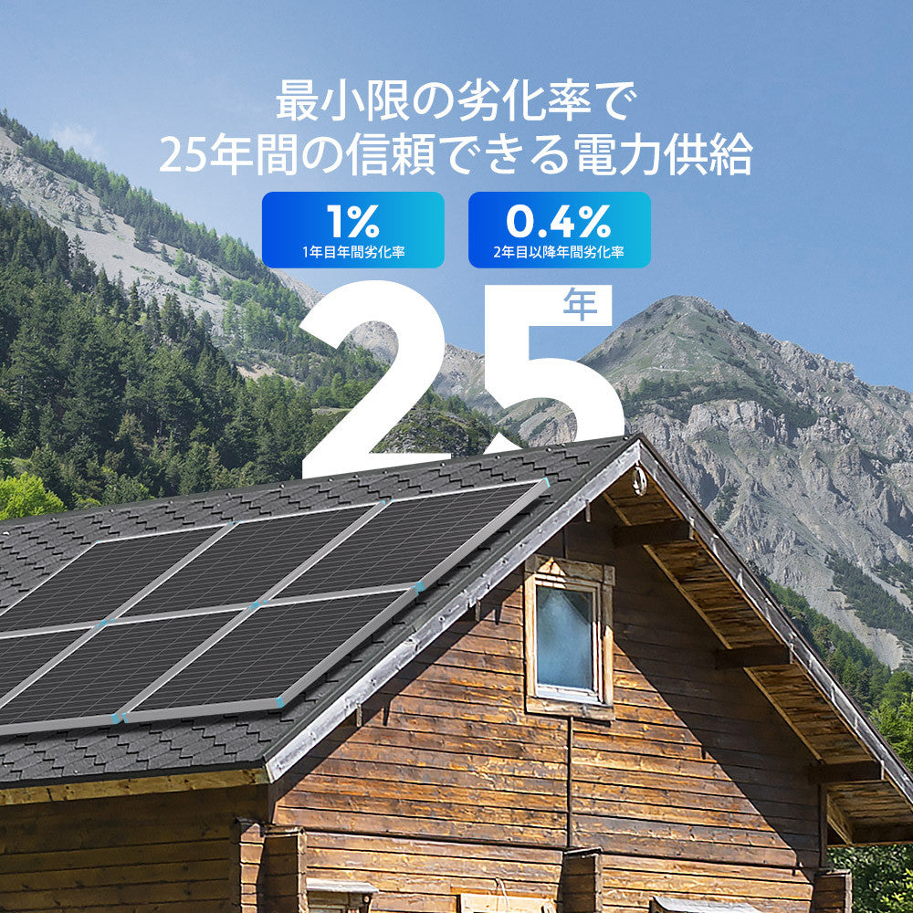 Renogy 175W 12V N型高効率 ソーラーパネル