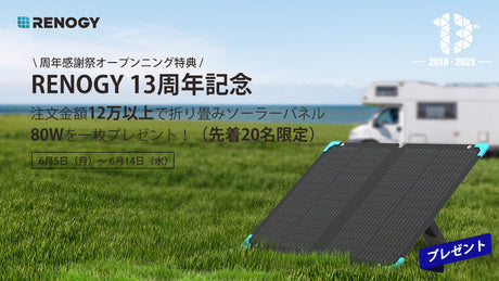 RENOGY DAY 第一週！周年感謝祭オープンニング特典絶賛開催中！