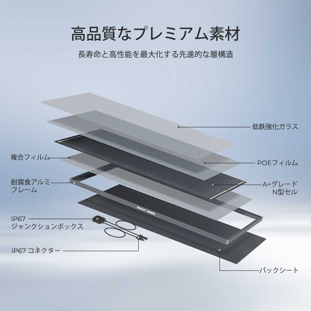 200W ShadowFluxシリーズ N型 ソーラーパネル