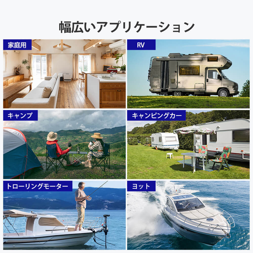 ヒート機能付き Core LTシリーズ 12V 300Ahリン酸鉄リチウムイオンバッテリー 