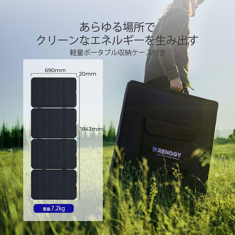 220W 軽量折り畳みポータブルソーラーパネル