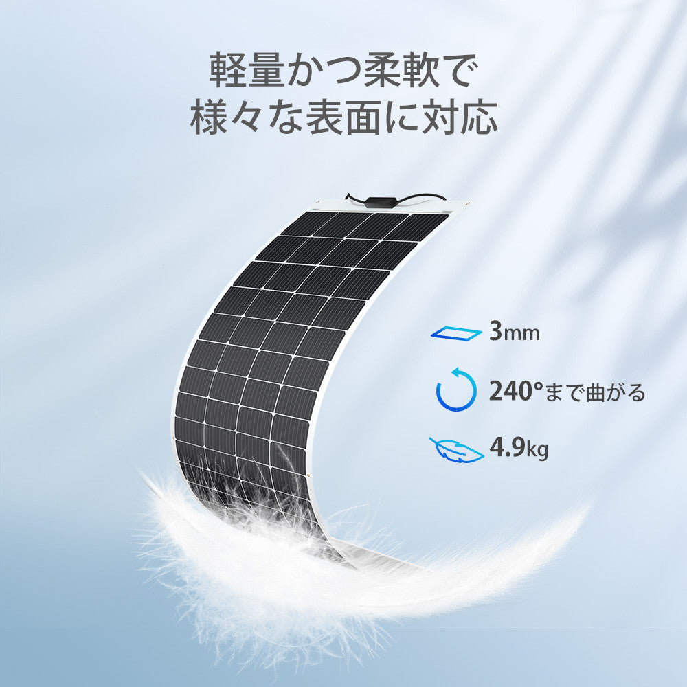 RENOGY プライムセール フレキシブルソーラーパネル 200W
