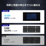 200W ShadowFluxシリーズ N型 ソーラーパネル