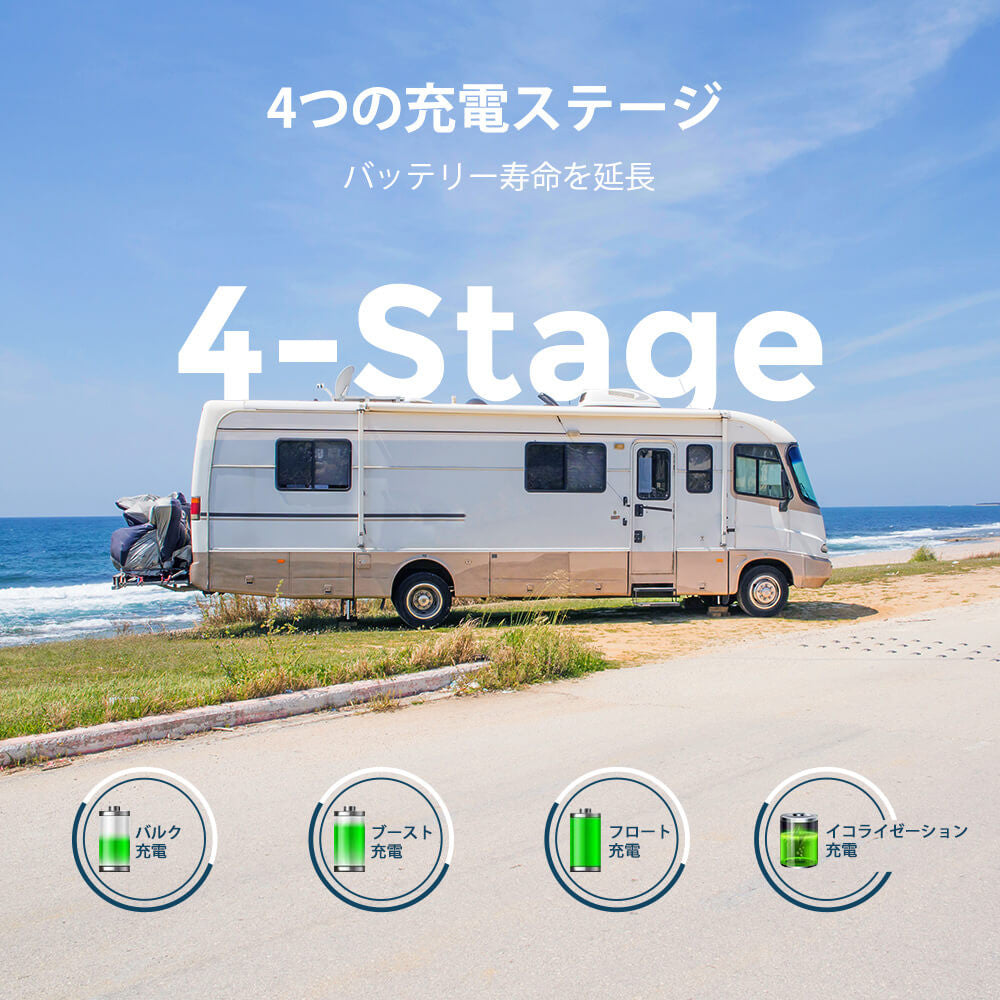 RENOGY PWMチャージコントローラー10A WANDERER シリーズ