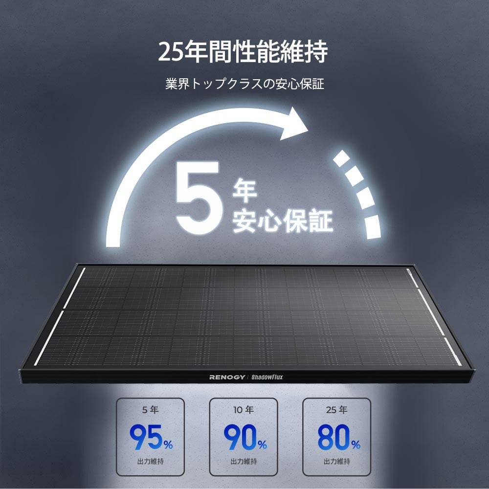 200W ShadowFluxシリーズ N型 ソーラーパネル