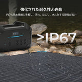 折り畳みポータブルソーラーパネル400W