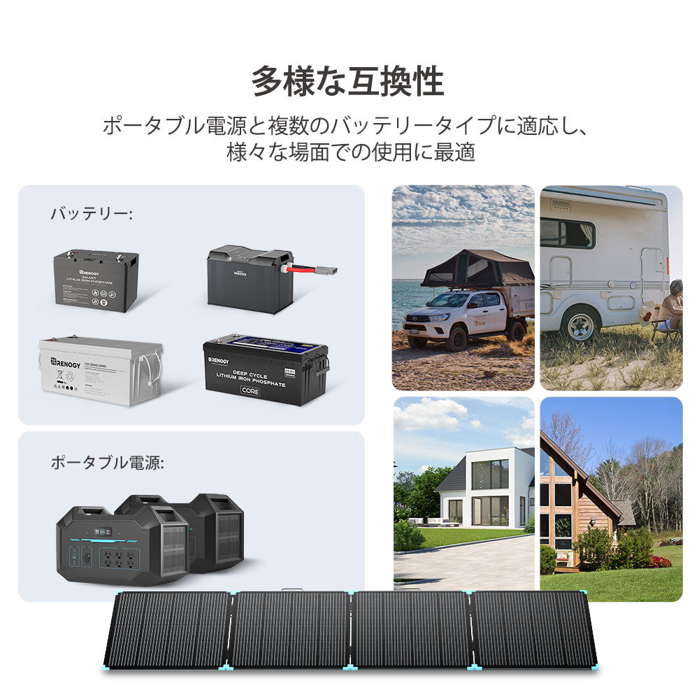 折り畳みポータブルソーラーパネル400W