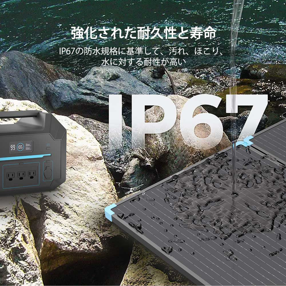 220W 軽量折り畳みポータブルソーラーパネル