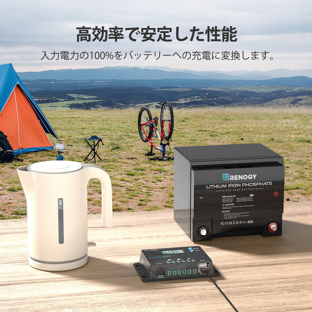 RENOGY PWMチャージコントローラー10A WANDERER シリーズ