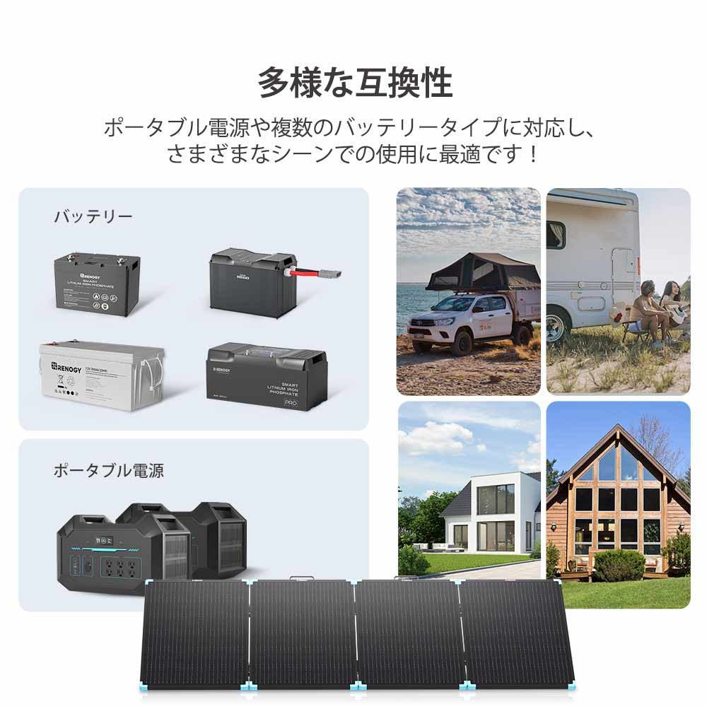220W 軽量折り畳みポータブルソーラーパネル