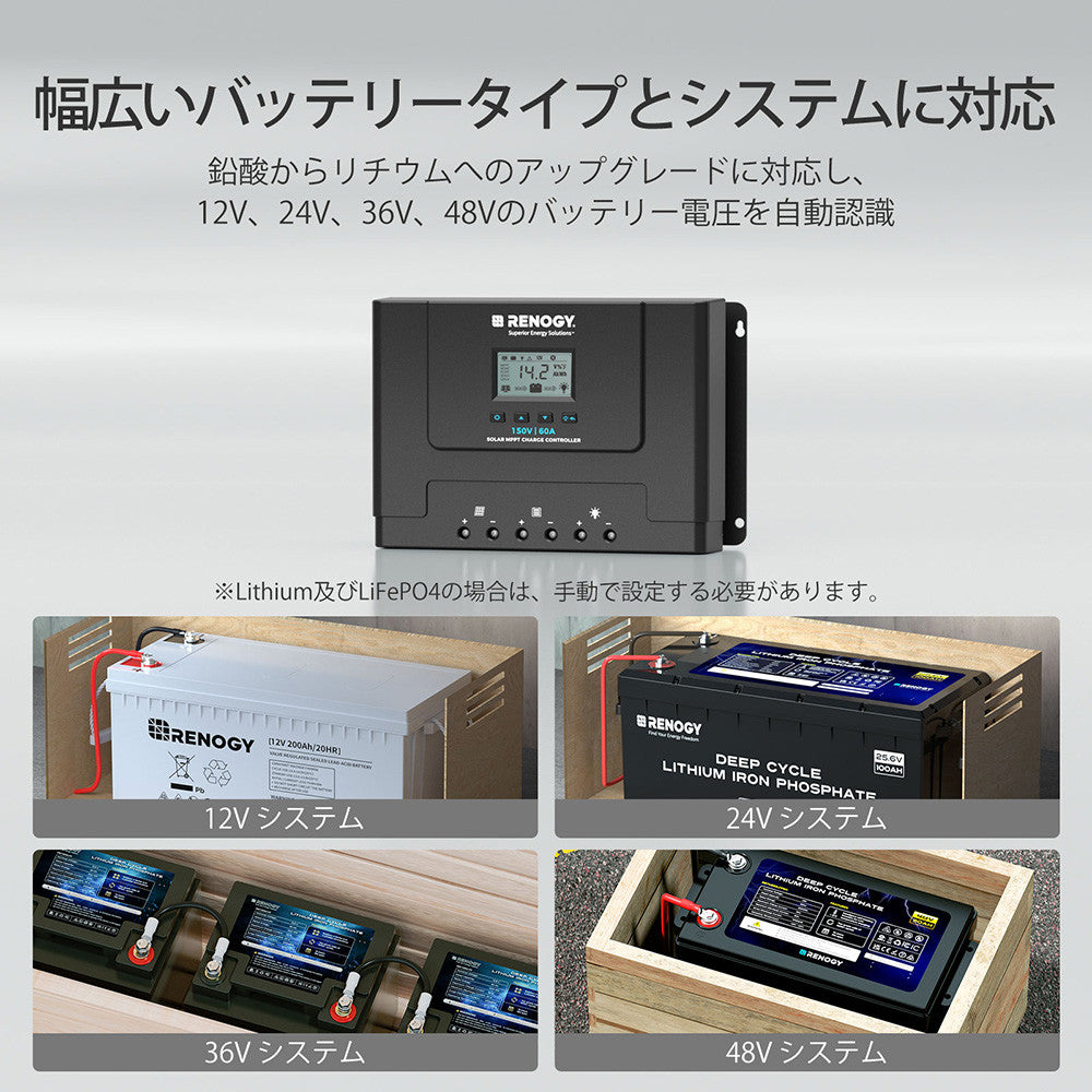 ROVER LITEシリーズ 60A 12V/24V/36V/48V  MPPT チャージコントローラー
