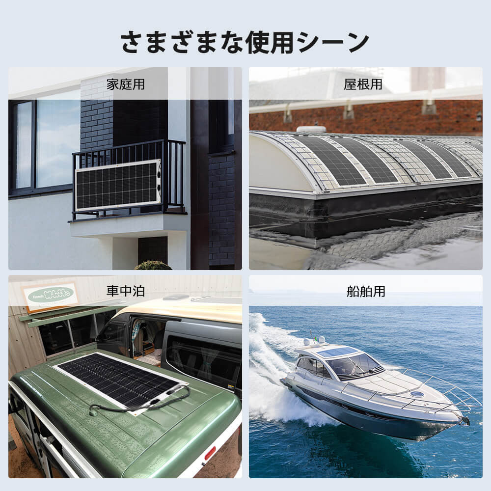 RENOGY フレキシブルソーラーパネル100W
