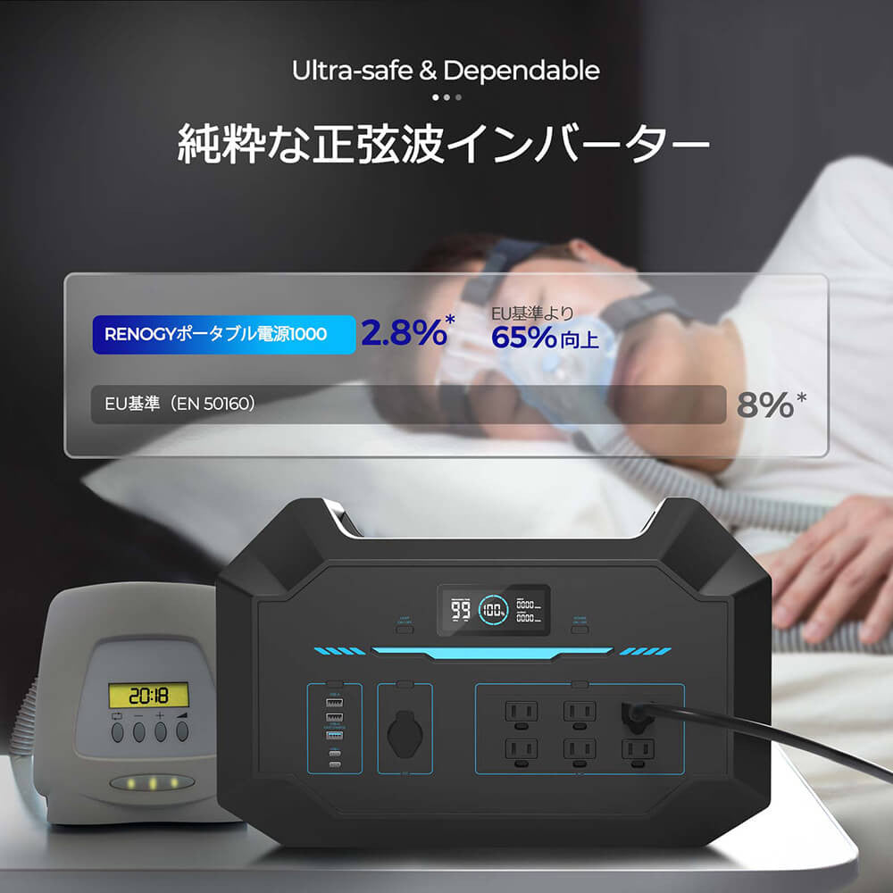 ENOGYポータブル電源  1000