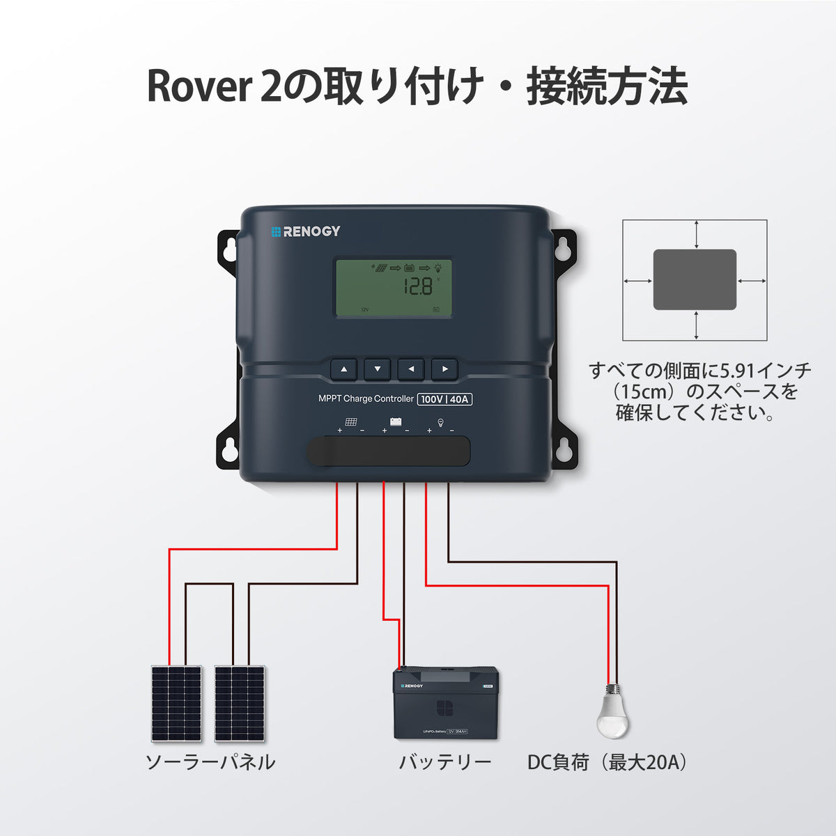 Rover 2 シリーズ コンパクトMPPTチャージコントローラー Bluetooth内蔵